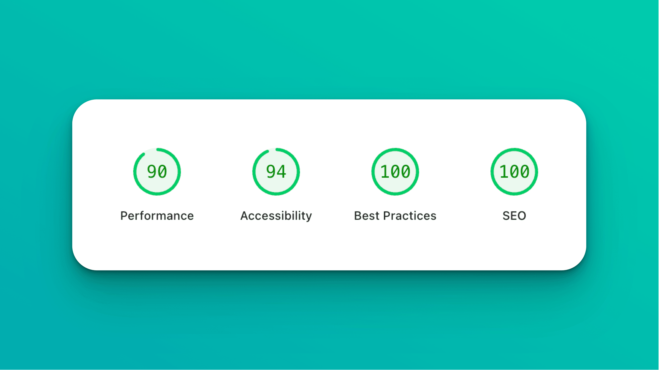 Lightning-Fast Performance
